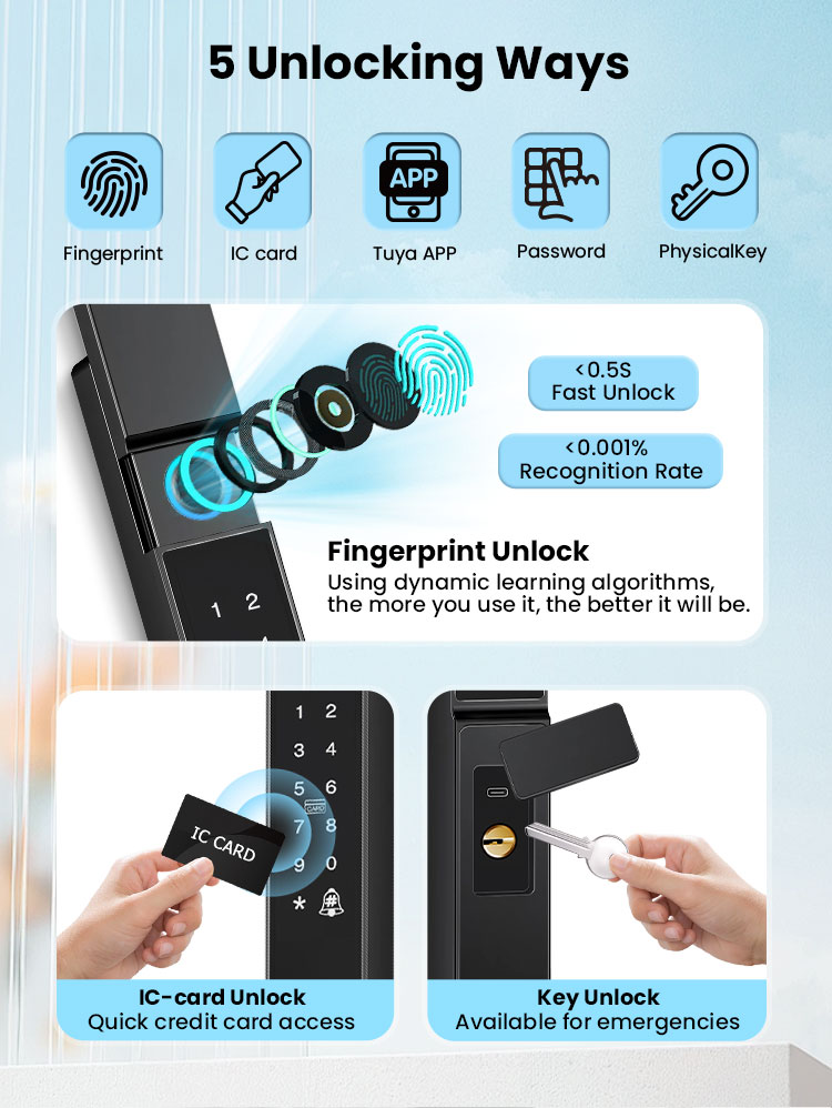 [Grill Door Smart Lock] Tropernic X11 Tuya Smart Lock Double Sided ...