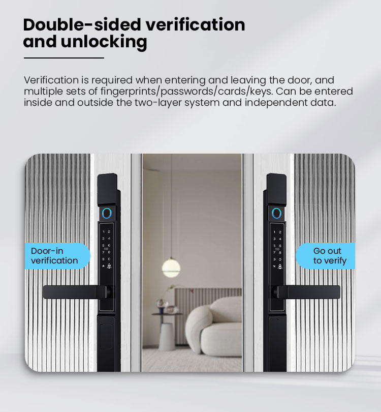 [Grill Door Smart Lock] Tropernic X11 Tuya Smart Lock Double Sided ...