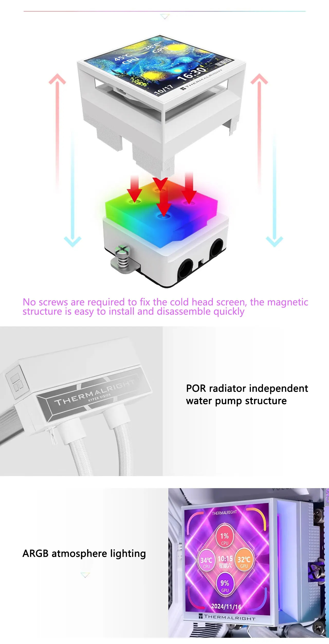 Thermalright Hyper Vision 360 UB ARGB integrated fan water cooling ...