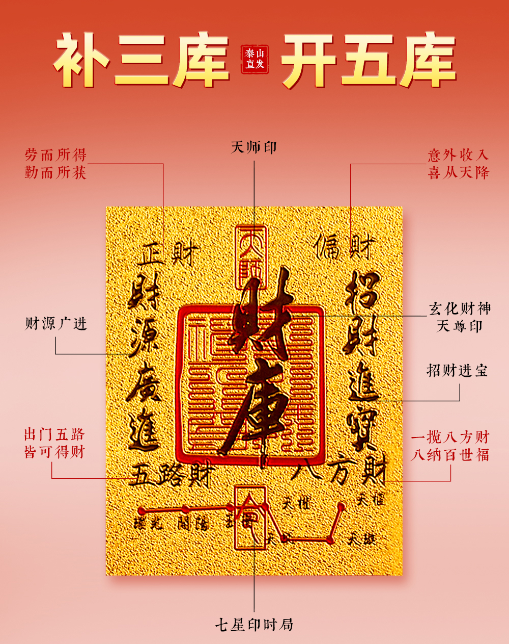 🔥新店促销🔥 财库贴 已开光 财库金 开财库 招财令 手机贴纸 招财 聚财补库 风水 手机贴 招财进宝 财库卡片背贴纸 Feng Shui ...