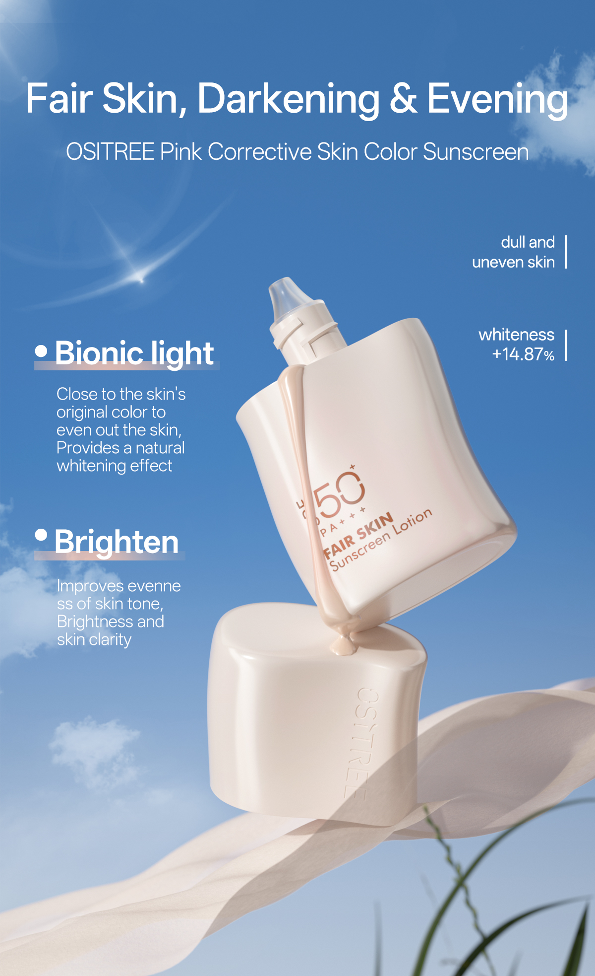 OSITREE Sunscreen Lotion Ultraviolet-Proof Waterproof Sweat-Proof ...