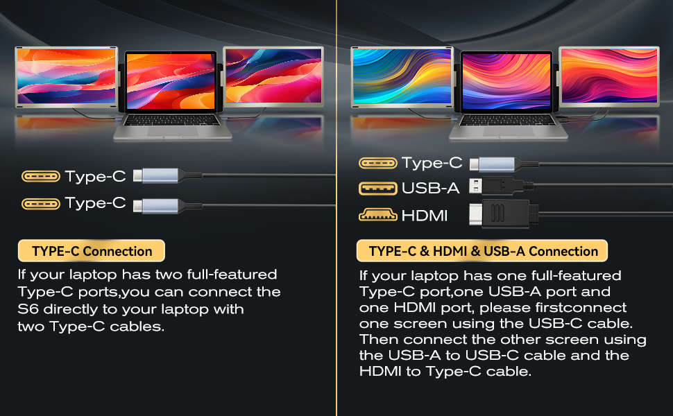 Spr- 15.6-inch Triple Screen Laptop Screen Extender FHD 1080P IPS ...