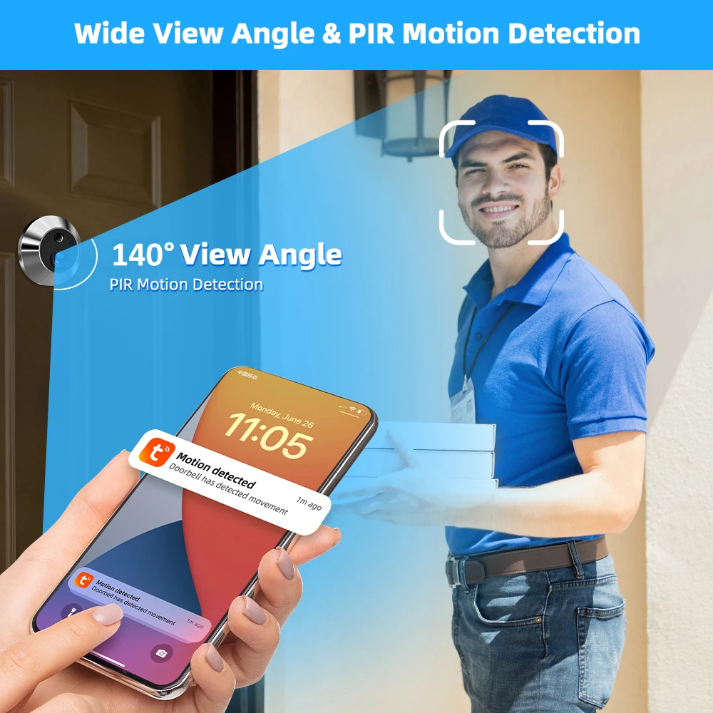 Tuya Smart 3MP 140° Wide View Angle Mini Digital Peephole Eye Viewer ...