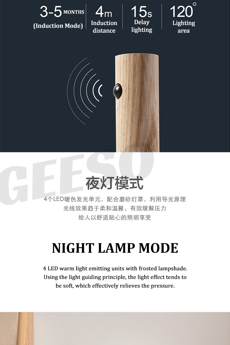 GEESO Motion Sensor Night Light Solid Wooden Rechargeable Magnet Indoor ...