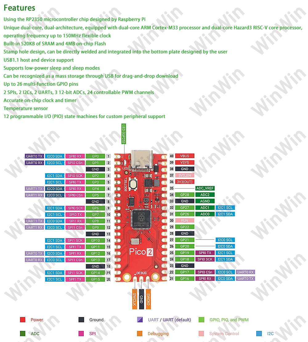 Raspberry Pi Pico2 Development Board RP2350 4MB Microcontroller ...