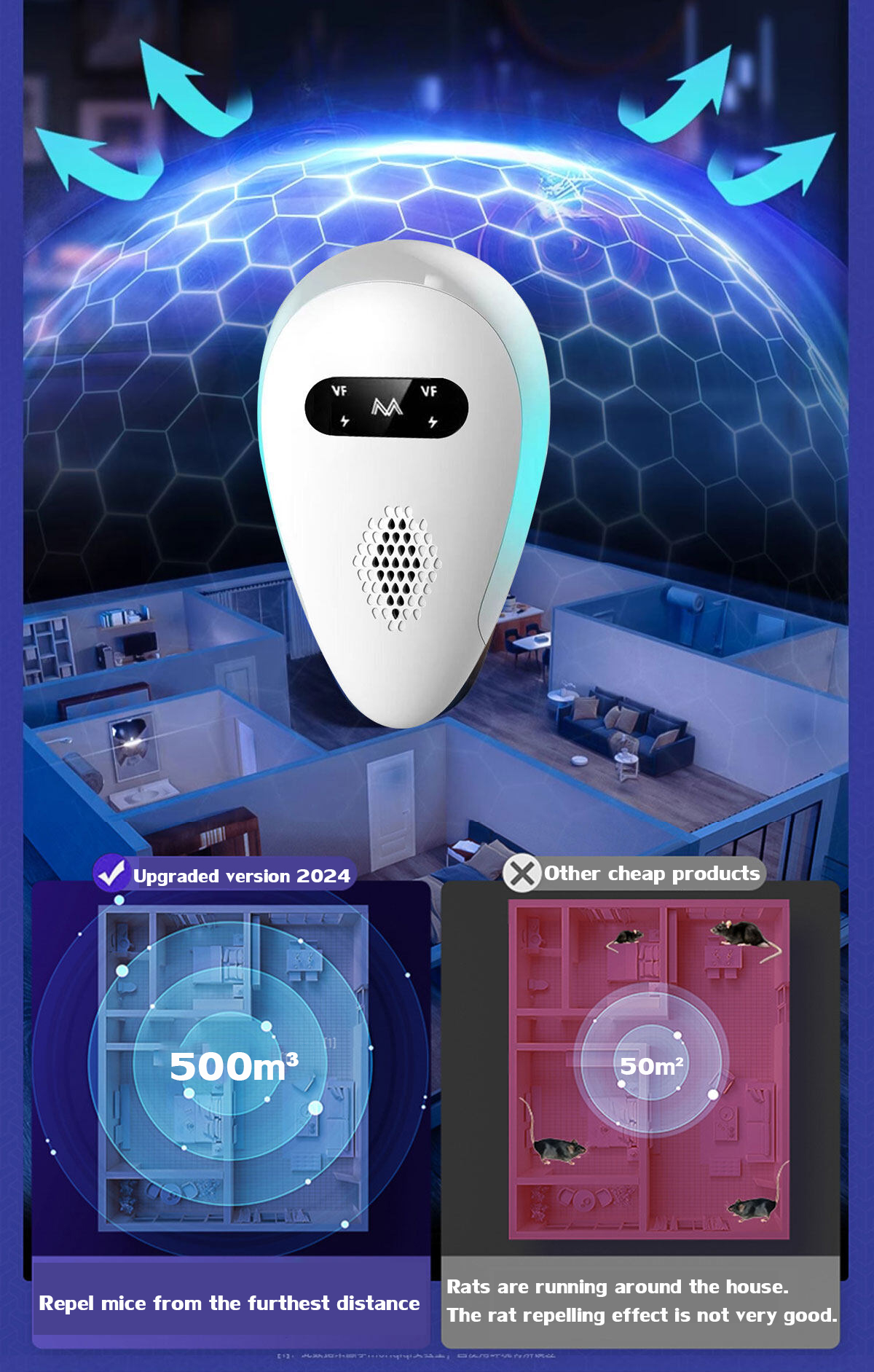 Rat repellent ultrasonic UK Plug Pest repellent ultrasonic PENGHALAU ...