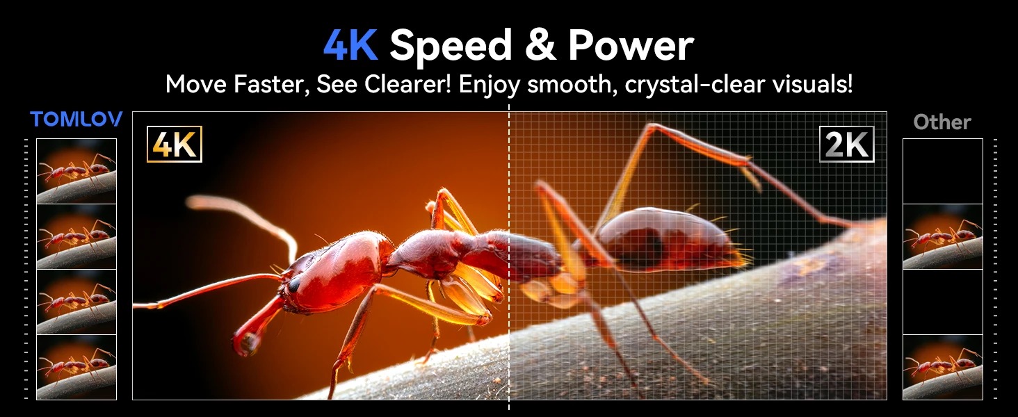 【🔥4K & Autofocus & High performance🔥】TOMLOV High performance Autofocus ...