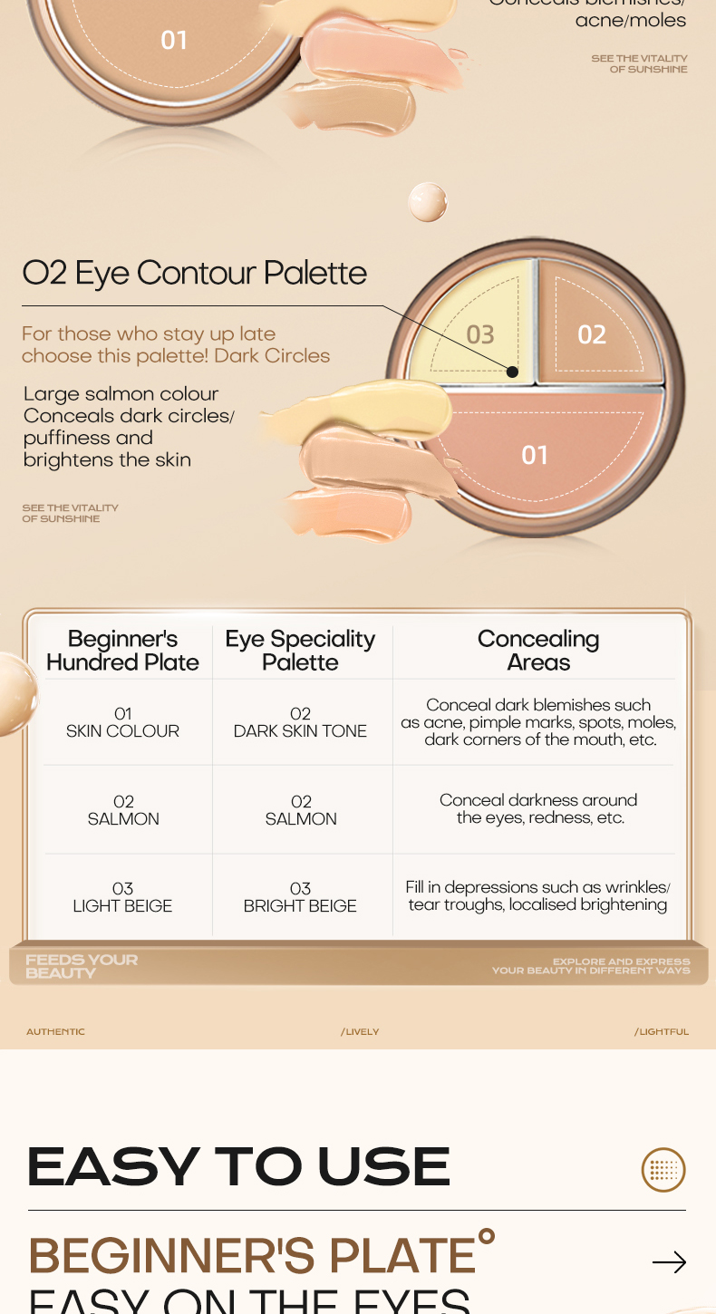 MISTINE Full Coverage Flawless Poreless 3 Color Cream Concealer Natural ...