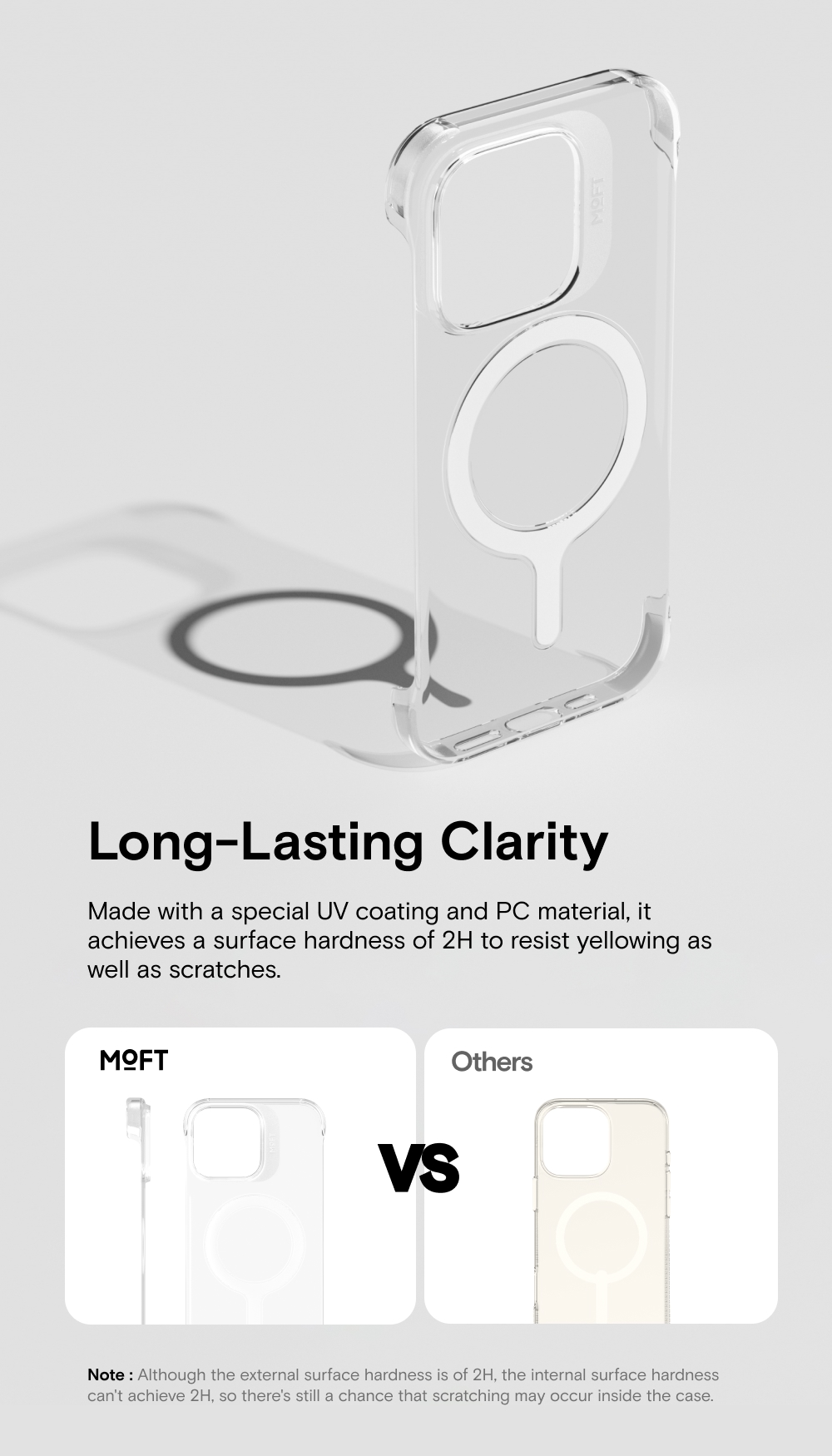 MOFT Snap Clear Case For iPhone 16 Magnetic Compatible Phone Casing # ...