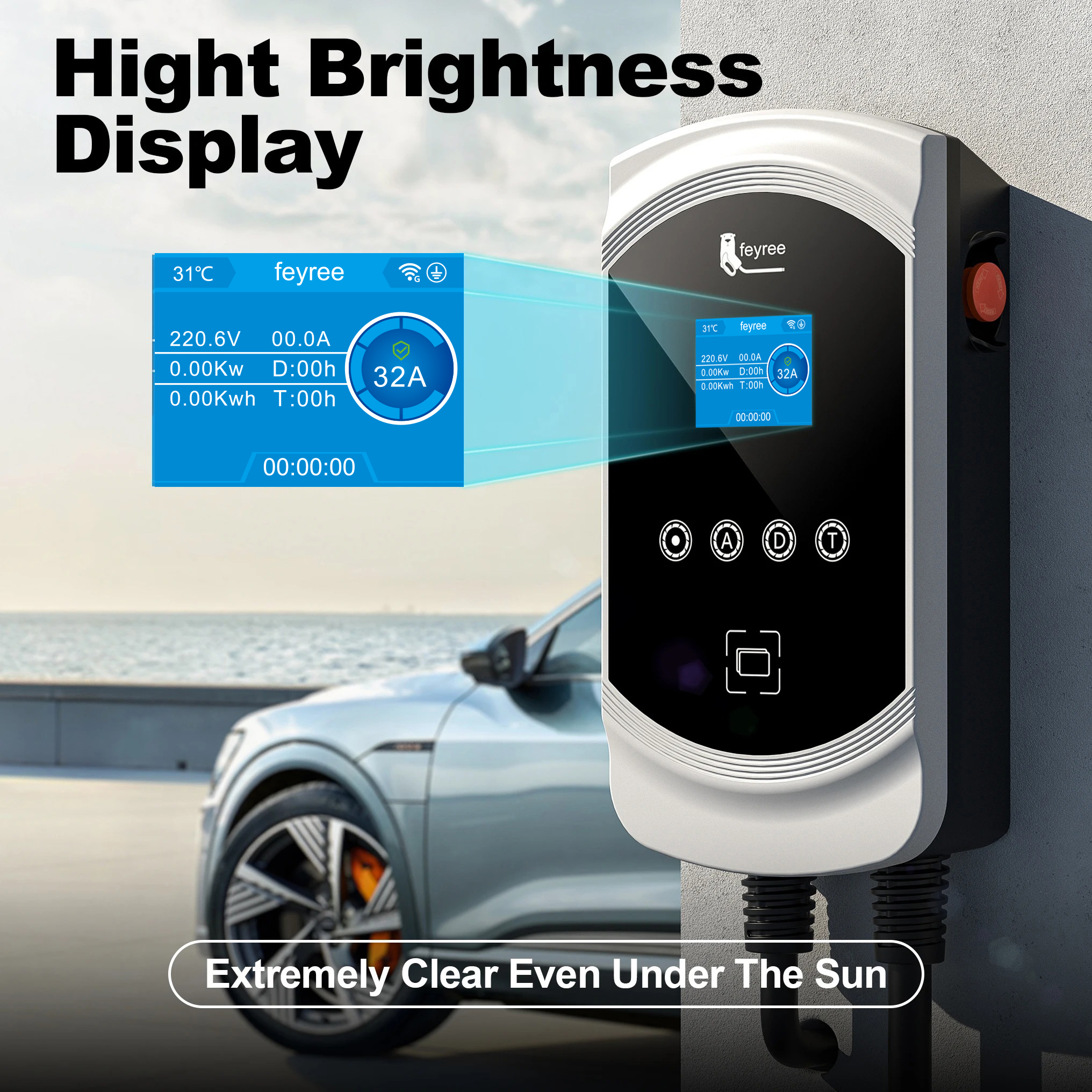 feyree EV Charger 32A 7.6KW Electric Vehicle Car Charger EVSE Wallbox ...