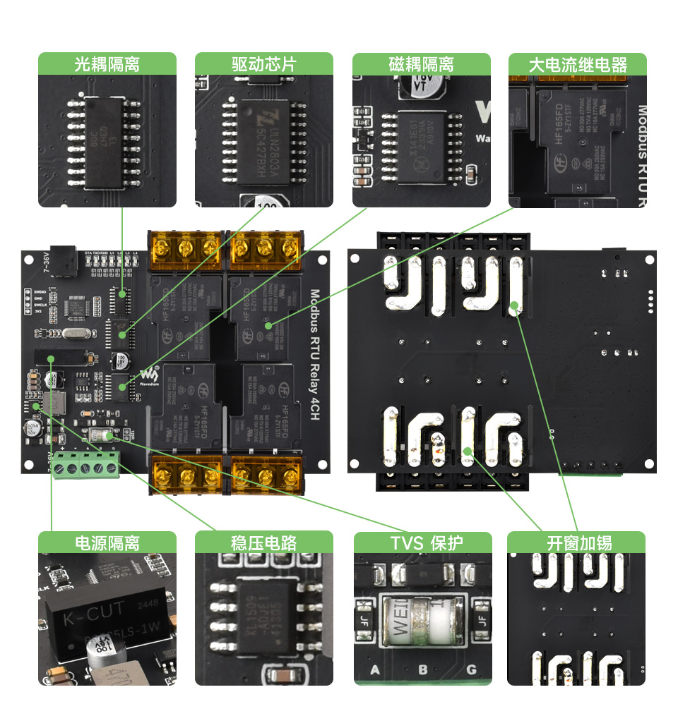 4-channel RS485 High-Current Relay Module Modbus RTU Protocol External ...
