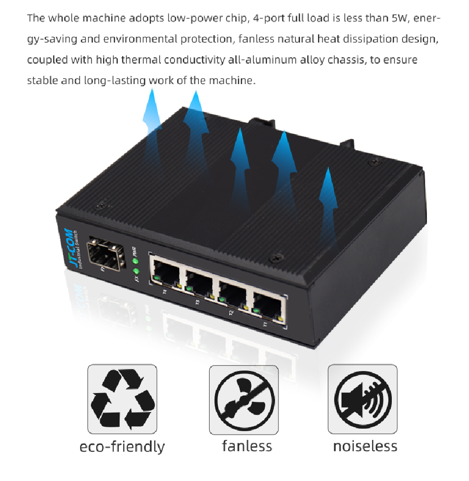 JT-COM Gigabit 1/4/5/8/16 port Ruggedized Switch Industrial 1/2 SFP And ...