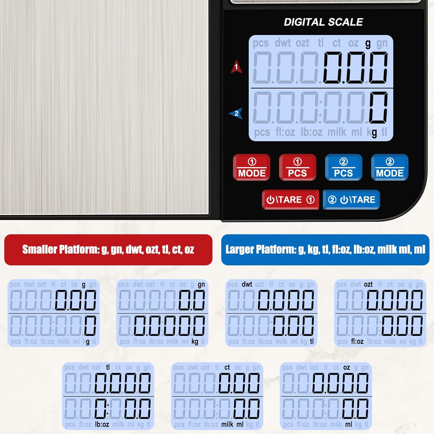 Dual Platform Digital Kitchen Scale 0.1g/0.01g LCD Digital Precision ...