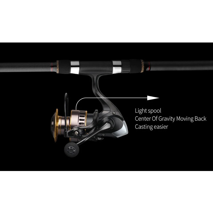 leego reel spinning Fishing reel 12-spindle reel can catch large fish ...