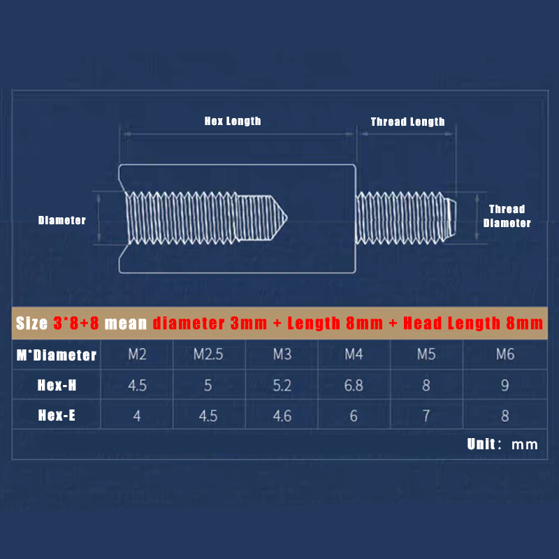 [RL] 304 Hex Threaded Standoff Pillar Male Female Hexagon Strong ...