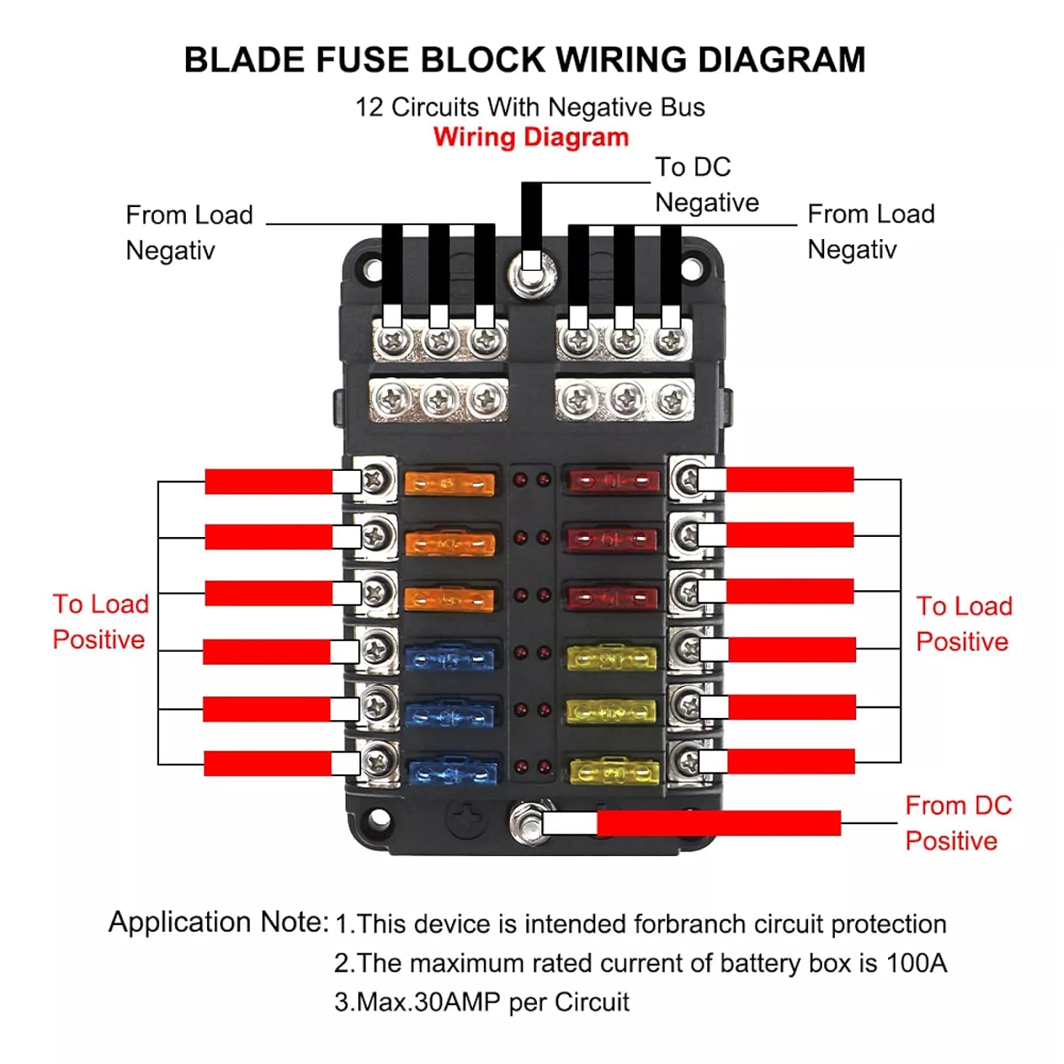 Fuse Box, Blade Fuses Holder Block with W/Negative Bus 6/12 way with ...
