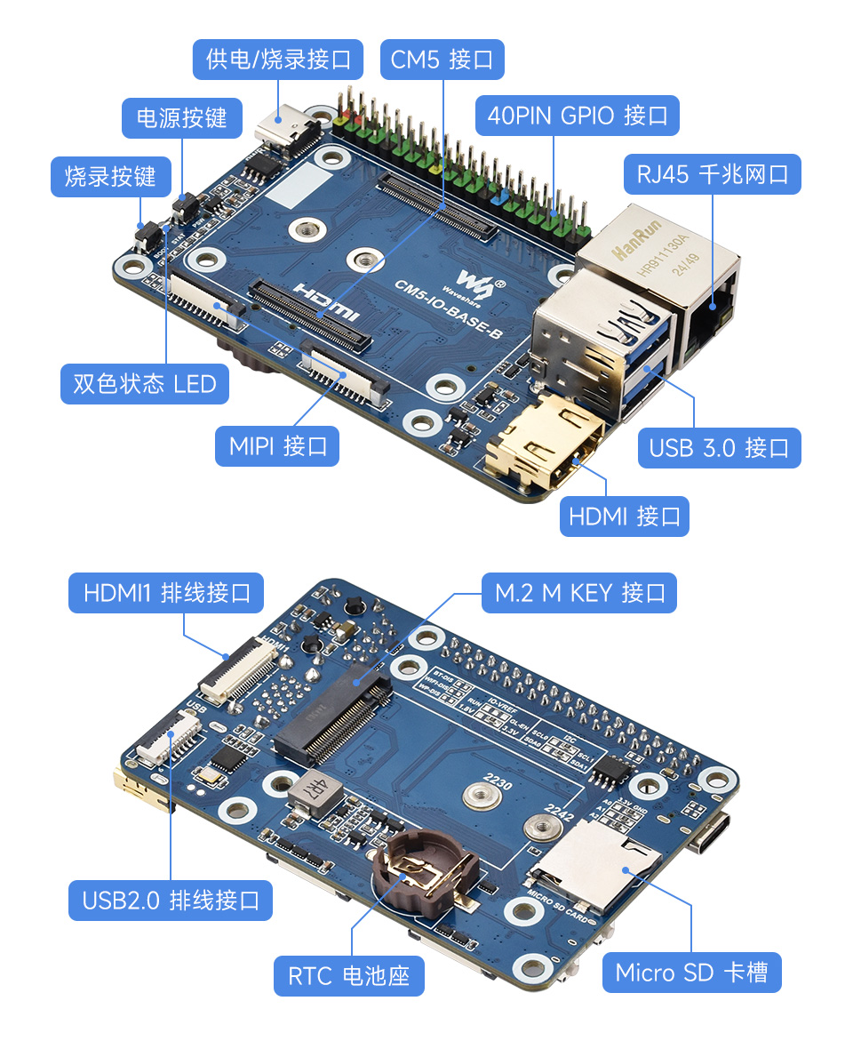 Raspberry Pie Compute Module 5 (Micro Snow Basic Extension Board) Mini ...