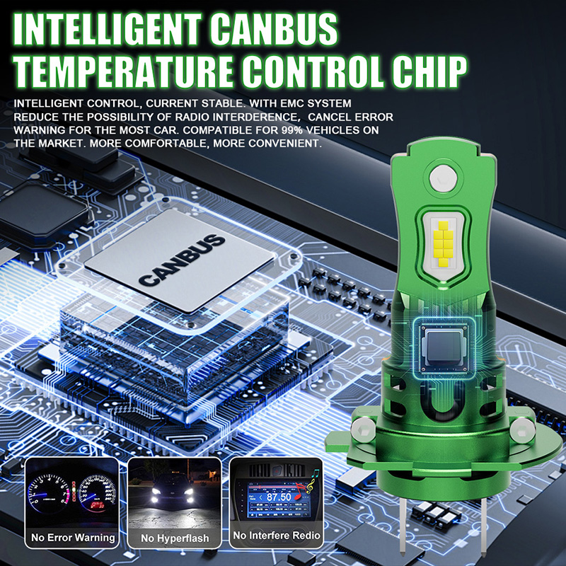BULLVISION 1000W 1:1 H7 H4 LED CANBUS Light H1 H11 9005 9006 7535 CSP ...