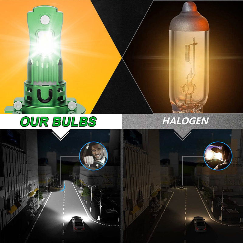 BULLVISION 1000W 1:1 H7 H4 LED CANBUS Light H1 H11 9005 9006 7535 CSP ...