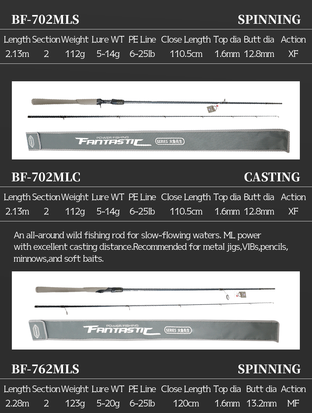 Tolure MR. BIG FISH Lightweight Fishing Rod 2 Sections 1.98M-2.74M ...