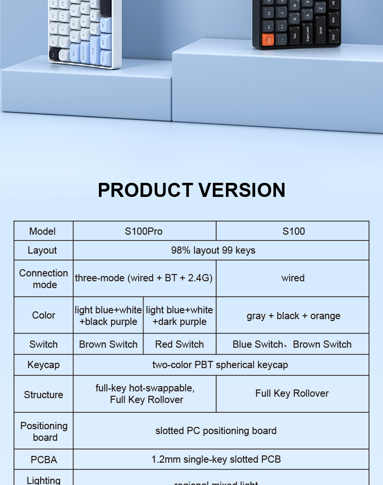 AULA S100 S100PRO Mechanical Keyboard 99 Key Mixed Light PBT Keycaps ...