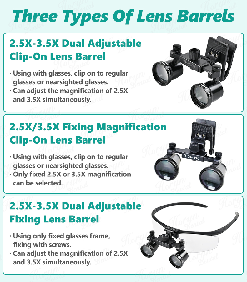 HORYN 2.5X-3.5X Adjustable Dental Loupe Clip On Binocular Magnifier ...