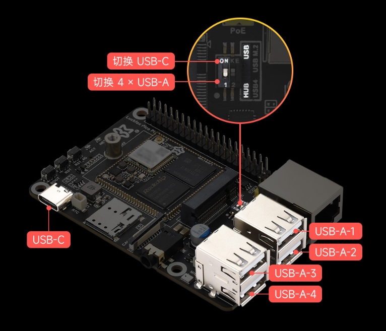 Luckfox Pico Pi A/B W Xinghu Core1106 Mini Linux Development Board 1/0 ...
