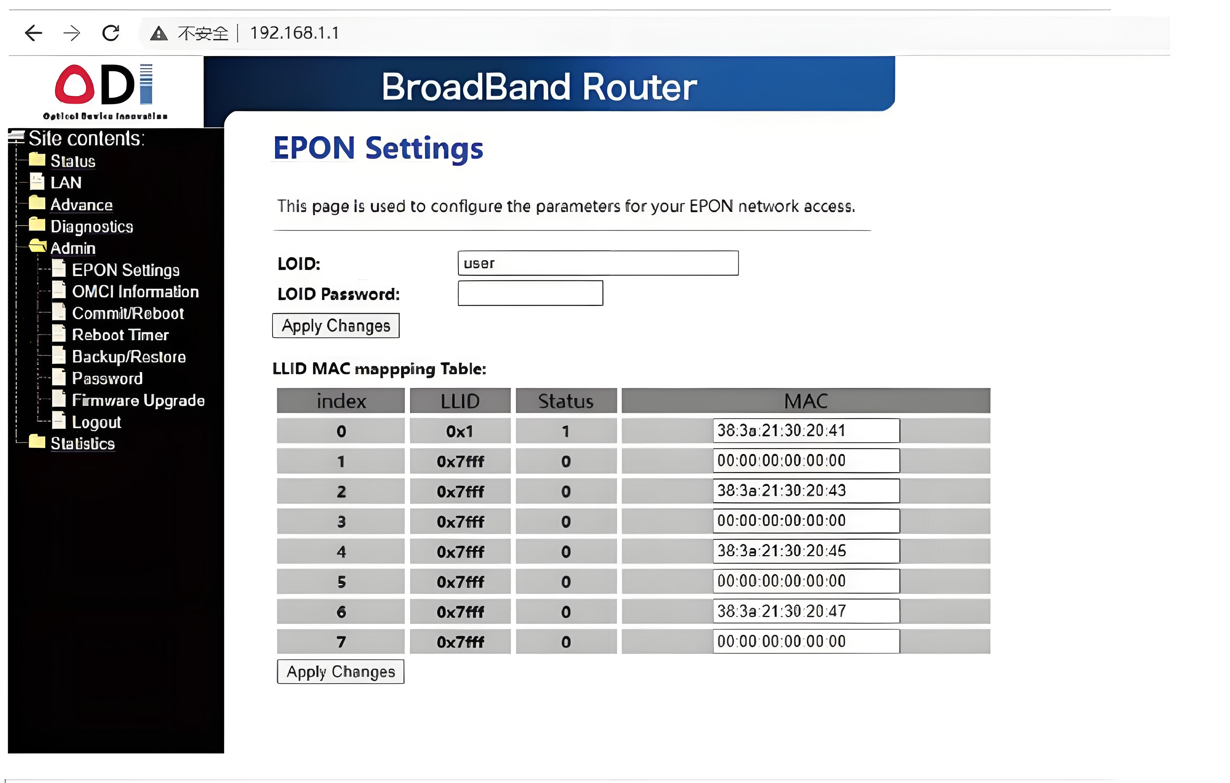2.5G ODI ONU stick EPON GPON XPON SFP ONU Stick DFP-34X-2C2/3 ...