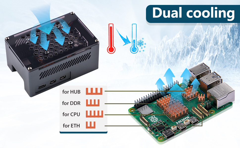 52Pi Raspberry Pi 5 Aluminum Case, PWM Speed Adjustment Strong Cooling ...