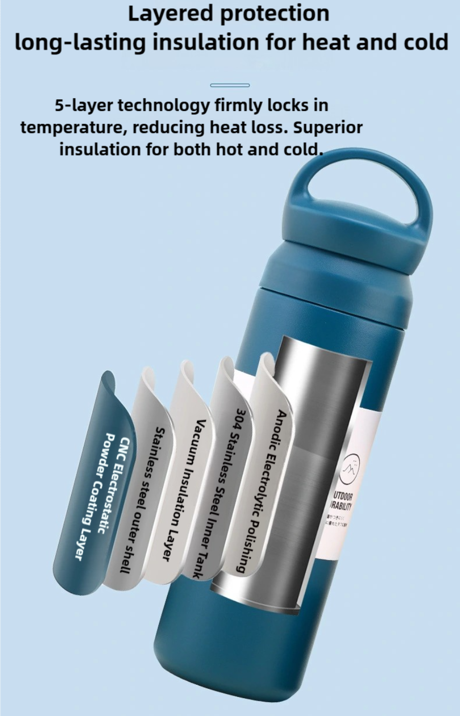 Stainless Steel Element Cup 500ml Leakproof Campus Bottle Grey/Black ...