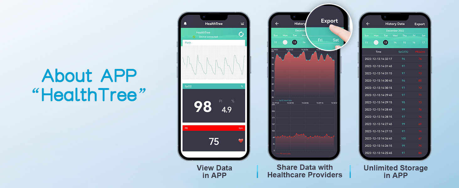 HealthTree Handheld Pulse Oximeter Medical Oximetry Blood Oxygen Heart ...