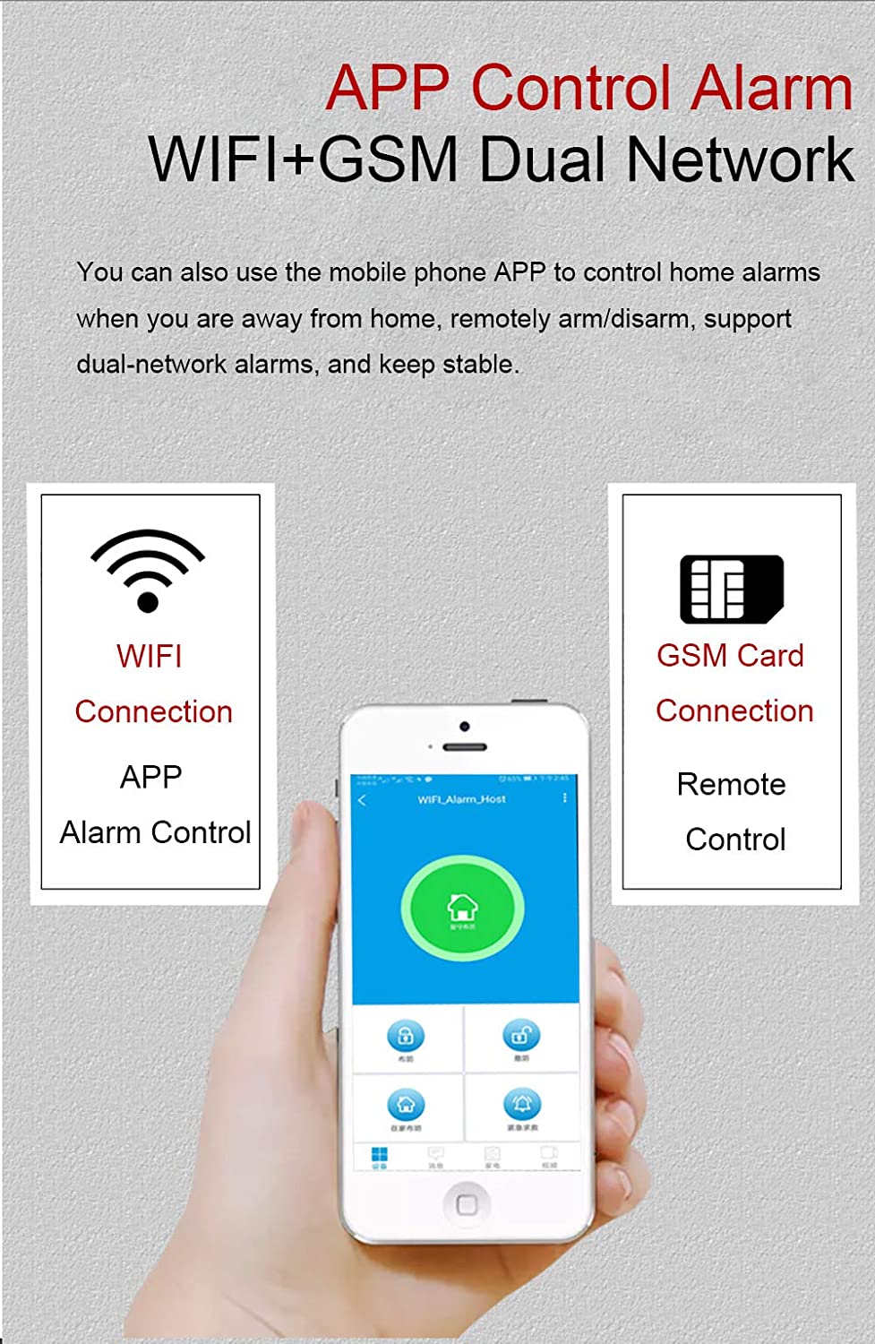 Wireless WiFi GSM SMS LCD Burglar Alarm System for Home Security ...