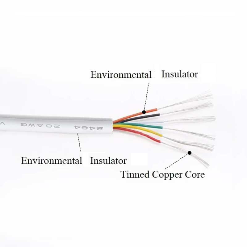 UL2464 Multi-Core Wire White30 28 26 24 22 20 18 16 AWG/2 3 4 5 6 7 8 ...