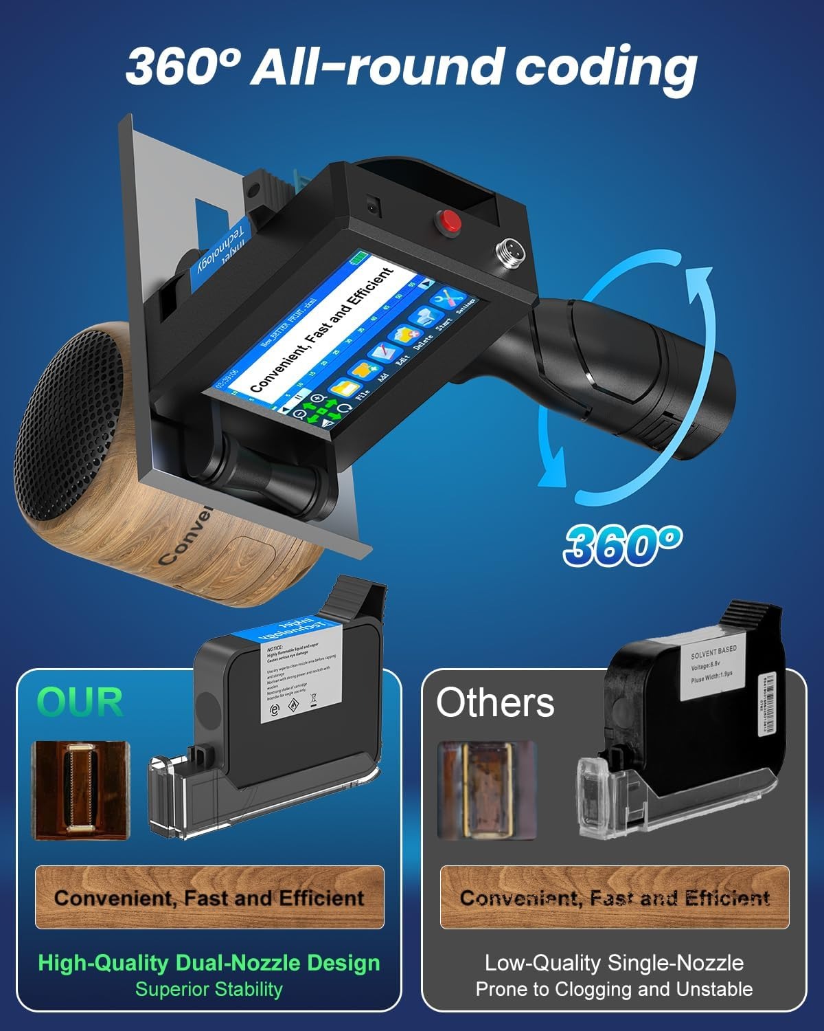 Handheld Inkjet Printer Wireless Inkjet Date Time Coder portable ...