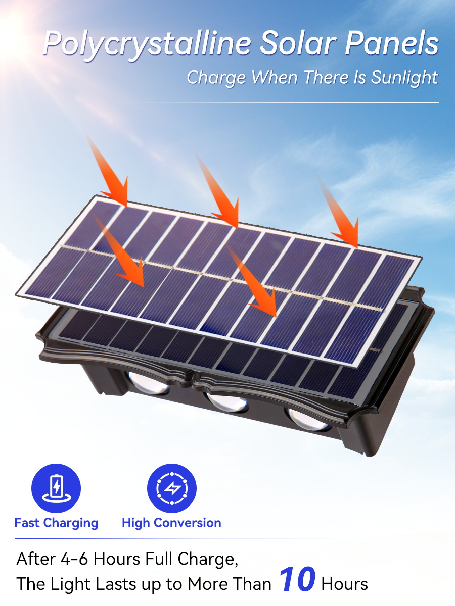 Solar Wall Lamp Outdoor Lampu Raya Waterproof Wall Light Garden Lampu