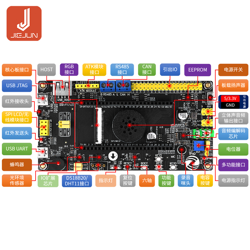 Positive Atomic ESP32P4 development board ESP32 IDF Arduino AI IoT ...