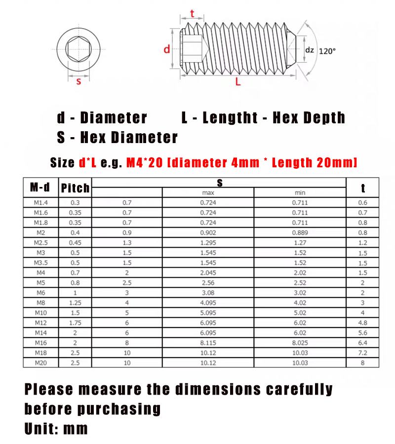 [RL] Fine Thread Set Screw M6-M16 SUS 304 Stainless Steel Grub Hex M8 ...