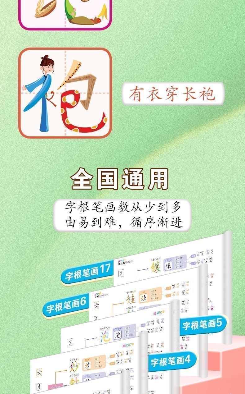 🔥正版🔥速记小学汉字 象形识字 思维导图汉字速记方法 幼小衔接 轻松识千字 思維 導圖 象形识字 | Shopee Malaysia