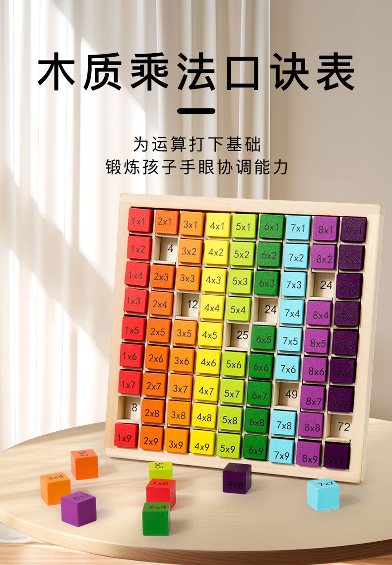 Wooden Multiplication Board Game, 81 Cubes Blocks Montessori 9x9 Times ...