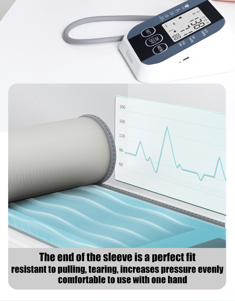 【Medical grade】New2025upgraded model 🩸blood pressure monitor Voice ...