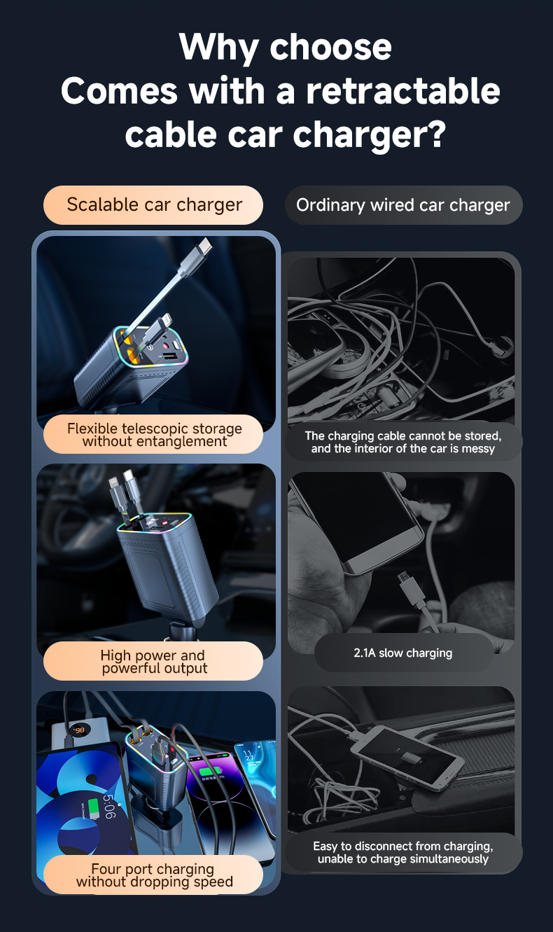Caricabatterie Auto 4 In 1 120W Con Cavo Retrattile, Doppia Porta USB C E Adattatore IOS, Nero