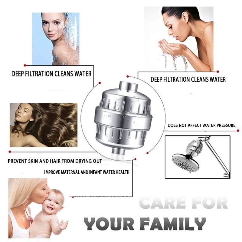15 Stage Shower Water Filter Softener for Hard Water Removes Chlorine ...