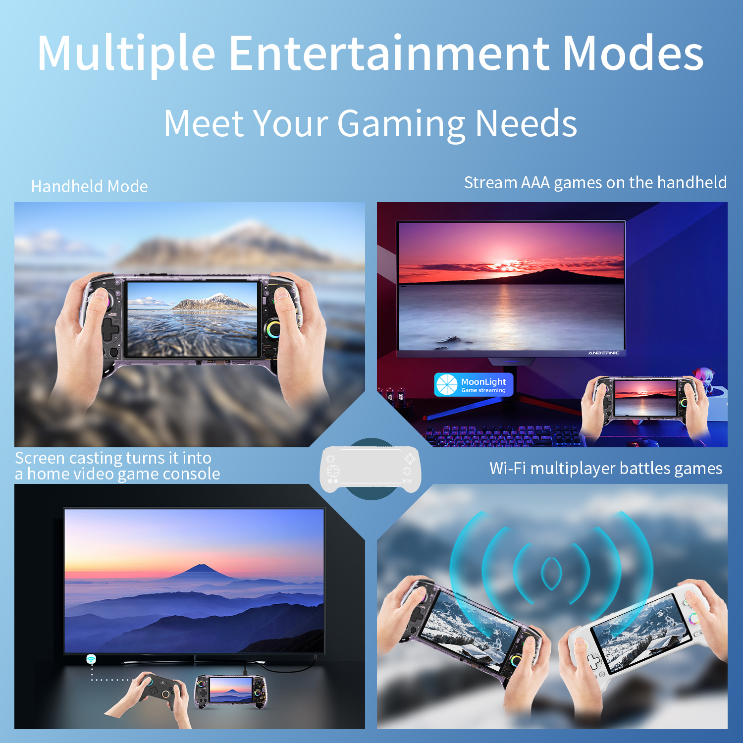 ANBERNIC RG557 game handheld 5.48-inch AMOLED full-laminated screen ...