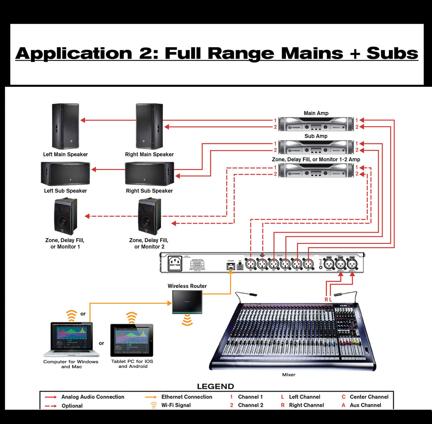 Venu360 3 Input 6 Output Stage Pro Audio Processor Original Software