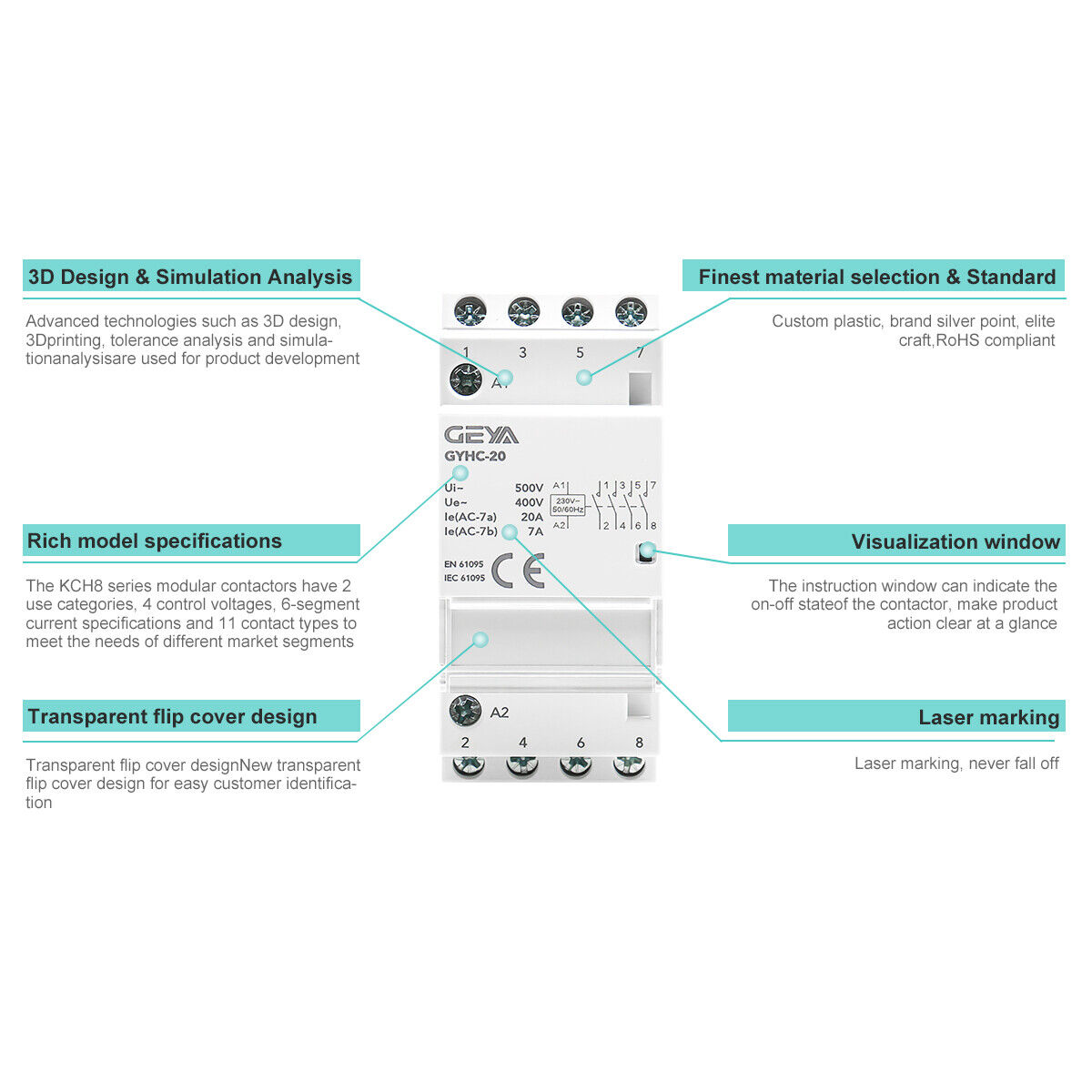 Wengart Gleichstromschütz WCT-E25 – DC24V 25A 1NO1NC, Wartungsfreundlich, Leise & Langlebig Für Motorsteuerung Und Smart Home
