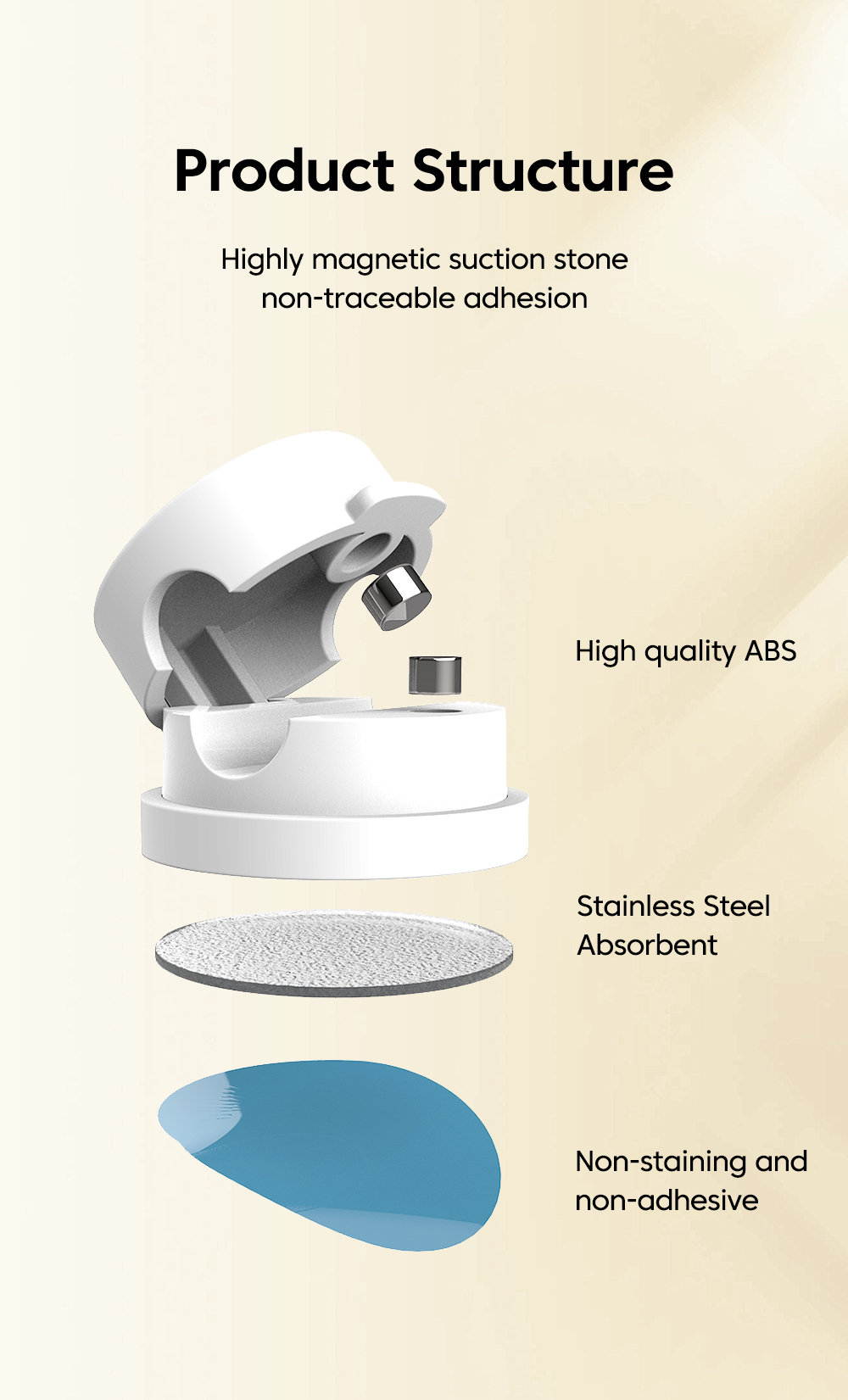 Elough 360° Rotatable Magnetic Cable Manager Organizer Desktop Data ...