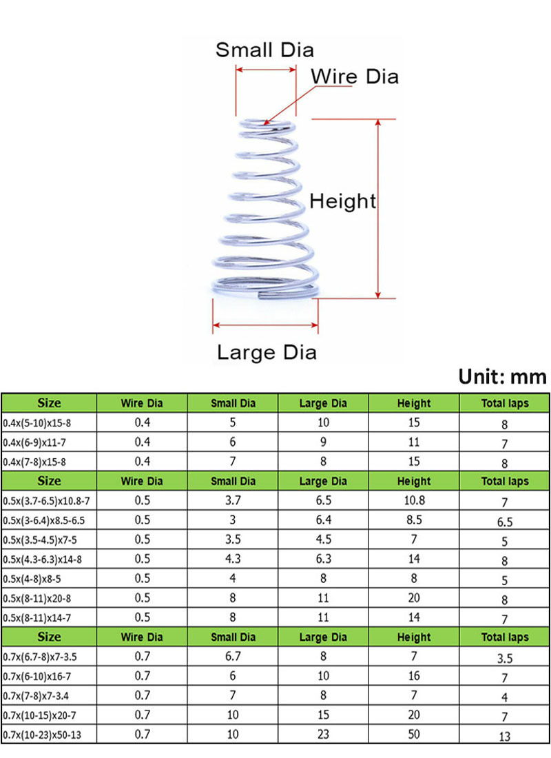 Tower Spring 304 Stainless Steel Taper Wire Compression Spring Conical ...