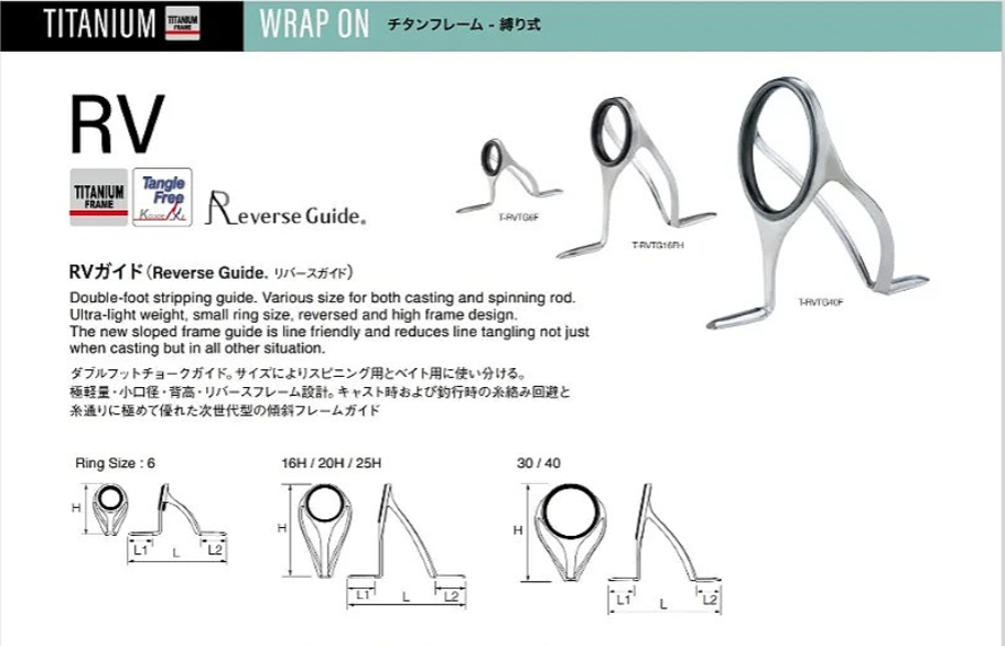 Fuji RV Titanium Torzite Flange Guide TRVTG | Shopee Malaysia