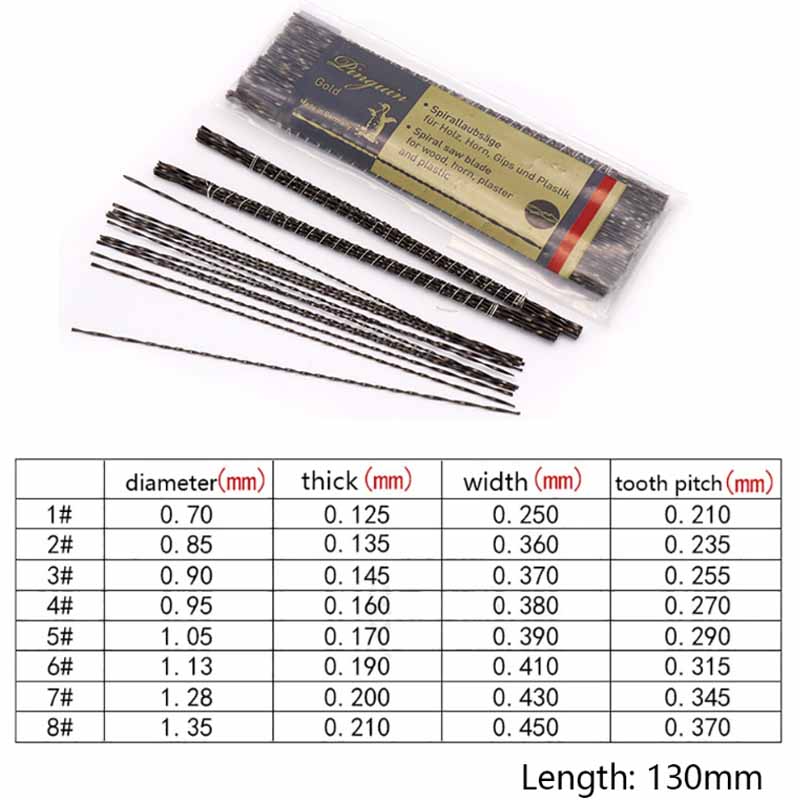12-Piece Scroll Saw Blades Set – Spiral Teeth Coping Saw Blades For Wood, Metal & Plastic Cutting (8 Size Options, 4” Length)