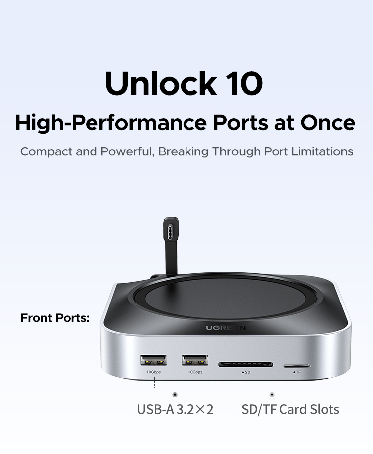 UGREEN Mac mini M4 Dock and Stand DP Hub for Mac mini M4 and M4 Pro ...